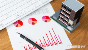 【住み替え前提】中古マンションを売るつもりで買う？10年住んで売るのが最適なのか